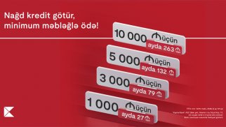 Kapital Bank-dan nağd pul kreditinə minimum ödəniş fürsəti ​​​​​​​ ®