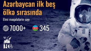 Azərbaycan beynəlxalq astronavtika konqresində rekorda imza atıb