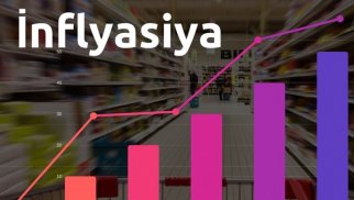 Azərbaycanda 5 ayda illik inflyasiya 0,6% olub