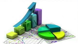 Azərbaycan iqtisadiyyatına investisiya qoyuluşu 686,1 milyon manat artıb