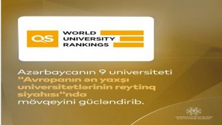 9 universitetimiz “Avropanın ən yaxşı universitetlərinin reytinq siyahısı”nda