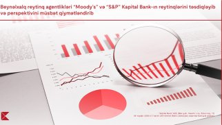 “Moody’s” və “S&P” Kapital Bank-ın reytinqlərini təsdiqləyib və bankın perspektivini müsbət qiymətləndirib®