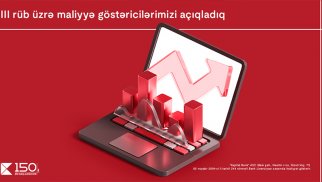 Kapital Bank 2024-cü ilin 3-cü rübü üzrə maliyyə nəticələrini elan edib®