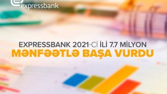 Expressbank ötən ili 7,7 milyon manat mənfəətlə başa vurub