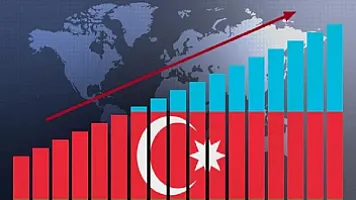 "Fitch": Azərbaycan iqtisadiyyatı 2026-cı ildə 2% artacaq