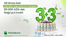 Rabitəbankdan 33 illik yubileyinə özəl - Nağd pul krediti kampaniyası