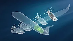 Aviasiyada hidrogen inqilabı başlayır