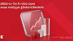 Kapital Bank 2026-cı ilin II rübü üzrə maliyyə nəticələrini elan edib