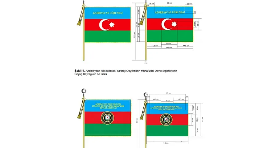 Agentliyin Döyüş Bayrağının təsviri təsdiqləndi
