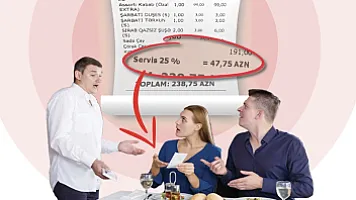 Клиенты в Баку возмущены неожиданным сервисным сбором — что скажут власти?