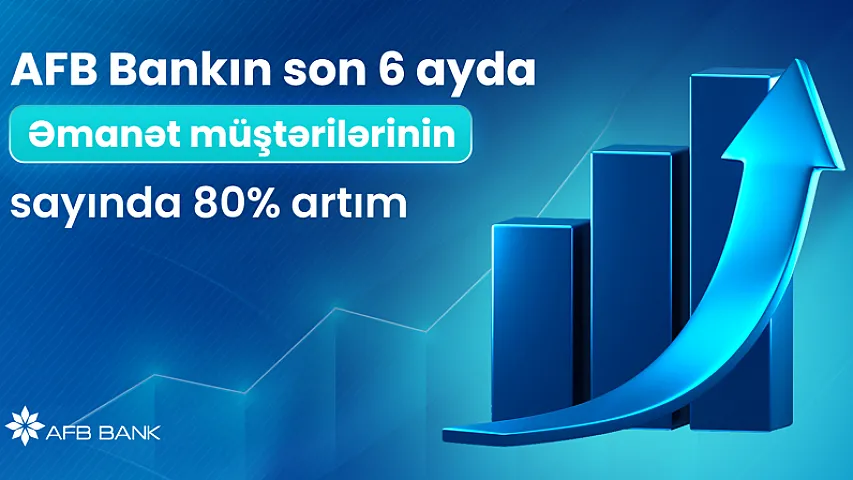 AFB Bankın son 6 ayda əmanət müştərilərinin sayında 80% artım!