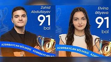 Ən yüksək balı onlar topladı