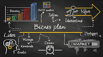 2026-cı ildə marketinq trendləri: kiçik bizneslər üçün yeni imkanlar