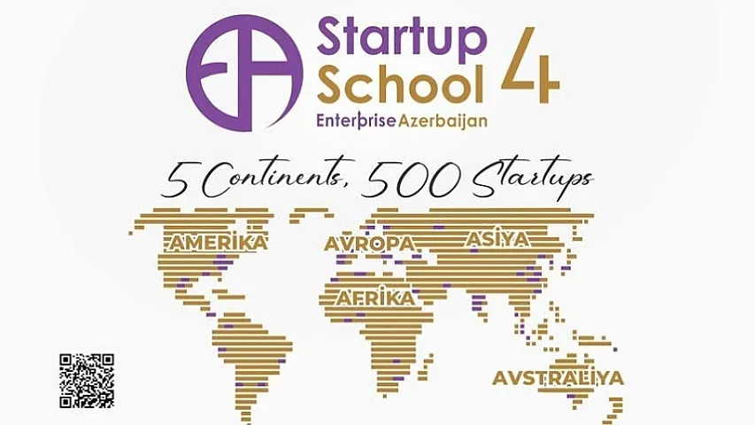 Стартапы со всего мира приглашают к участию в программе Startup School 4