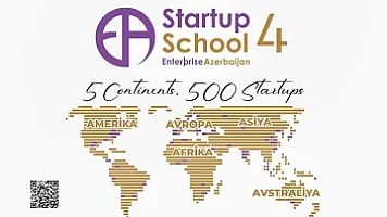 Стартапы со всего мира приглашают к участию в программе Startup School 4