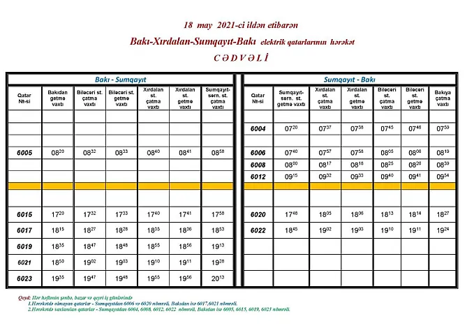 Bakı-Sumqayıt qatarlarının hərəkət cədvəlləri yenilənib – <span style="color: #ff0000;">FOTO</span>