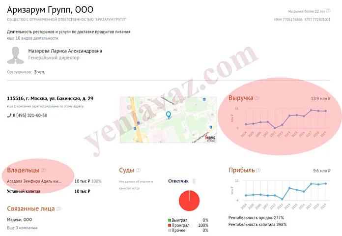 Oqtay Əsədovun milyardlıq varidatı <span style="color: #ff0000;">- Korrupsiyanın izi ilə... (FOTOFAKT)</span>