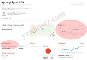 Oqtay Əsədovun milyardlıq varidatı <span style="color: #ff0000;">- Korrupsiyanın izi ilə... (FOTOFAKT)</span>
